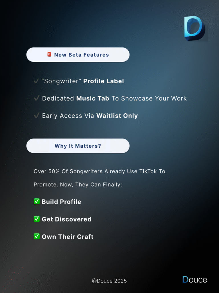 Data highlights and benefits for songwriters: exposure, branding, and monetization | Douce