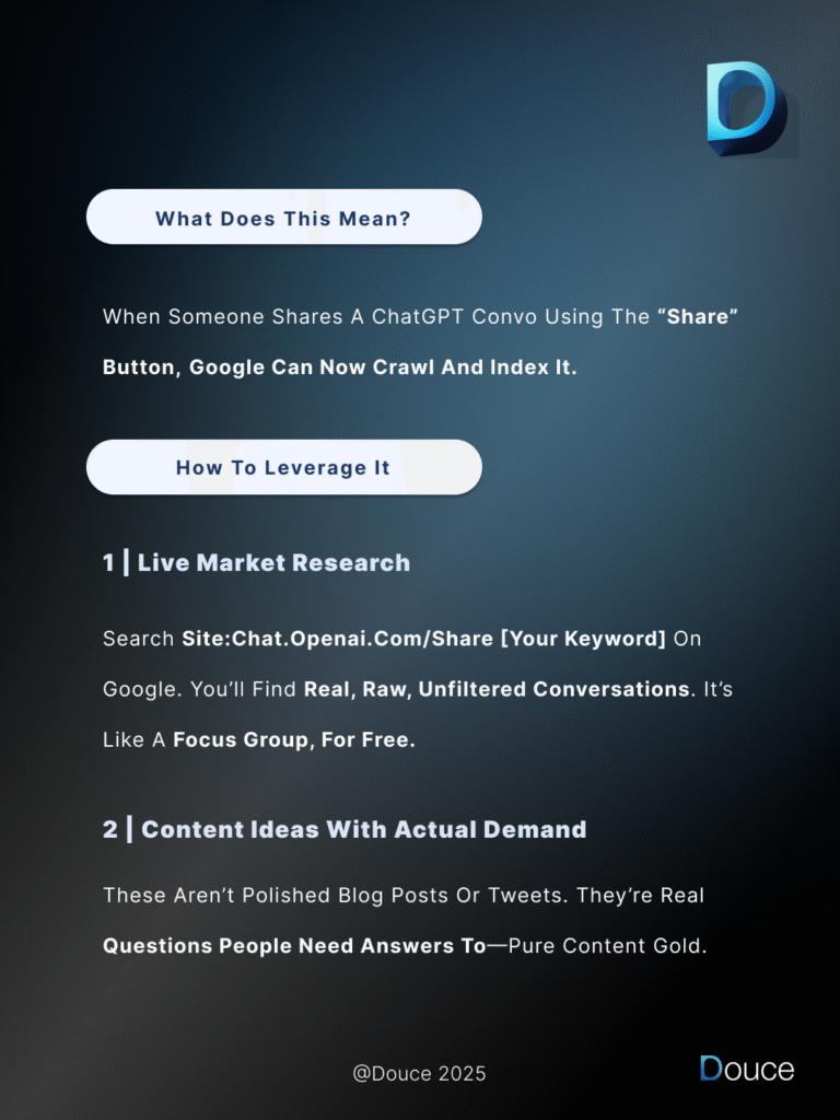 🚨 Google is indexing shared ChatGPT conversations. That means real, raw questions from users are now searchable. | Douce