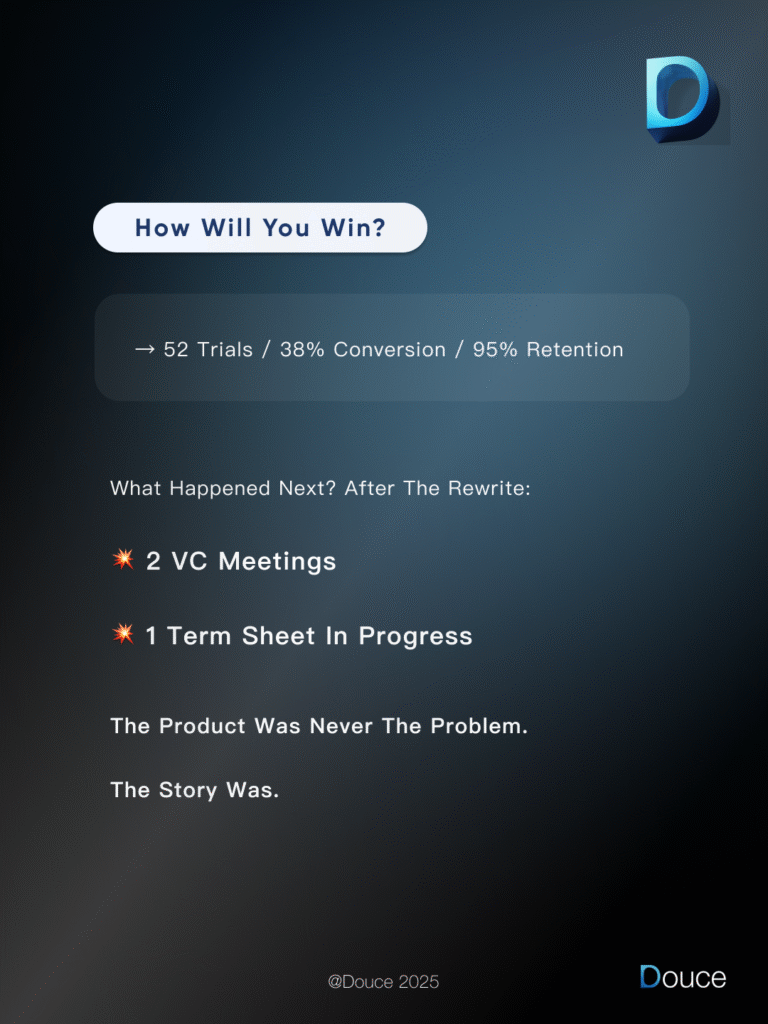 A practical call-to-action offering a free 5-question pitch check to startup founders. | Douce