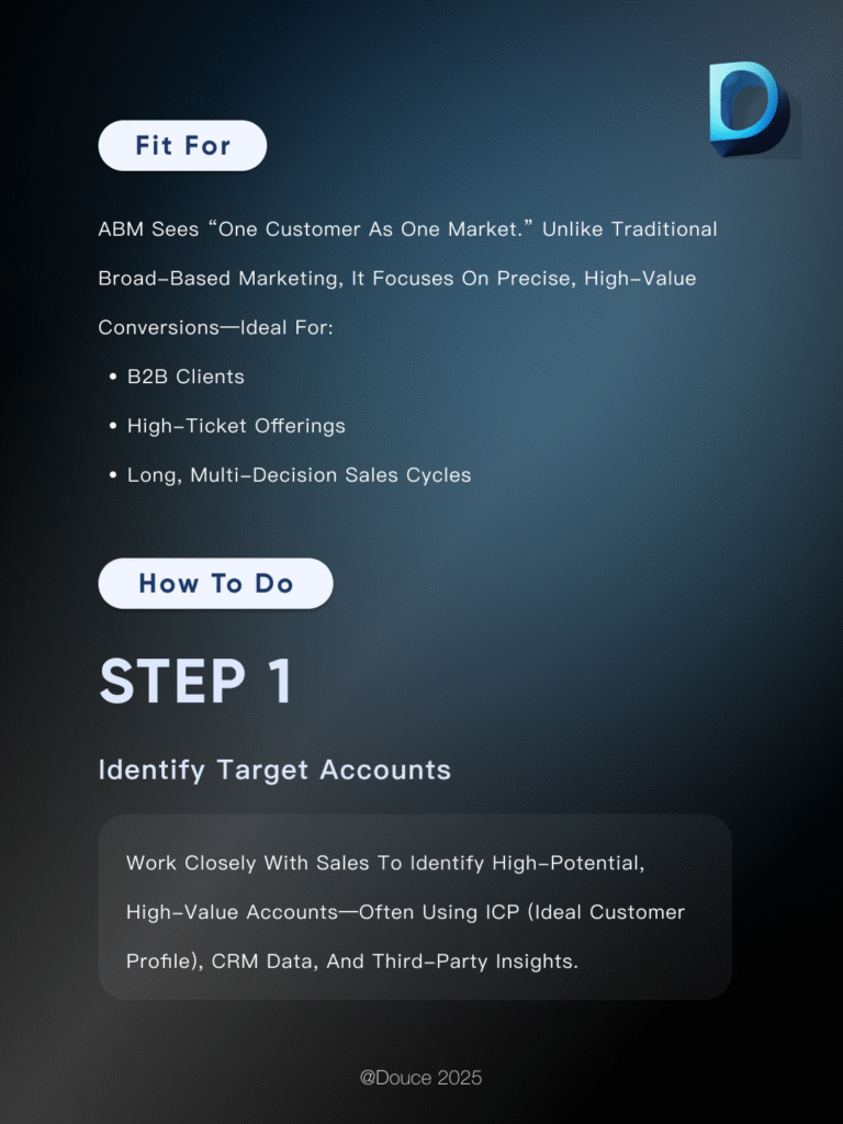 How to do ABM Marketing? Here is your ultimate guide | Douce
