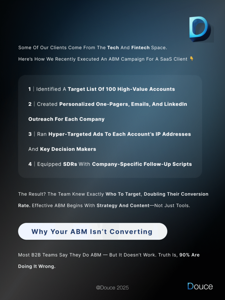 "ABM = Select accounts first, then design ads and messages just for them." | Douce