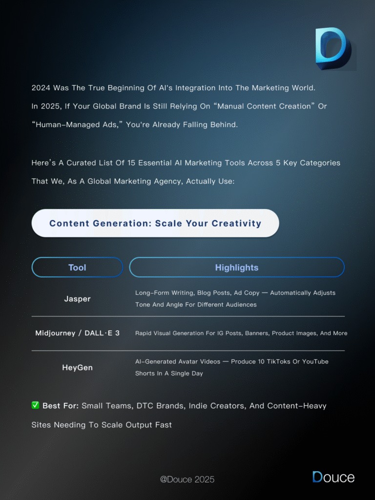 Top AI content generation tools for faster text, image, and video production | Douce