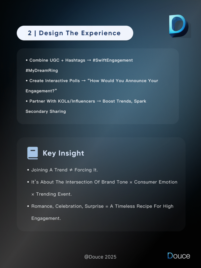 🚀 How to Ride the Trend Smartly – Combine UGC, hashtags, polls, and KOL collaborations to spark meaningful engagement while keeping your brand classy. | Douce
