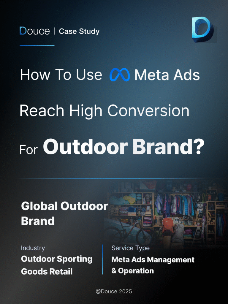 Meta Ads | Outdoor Brand