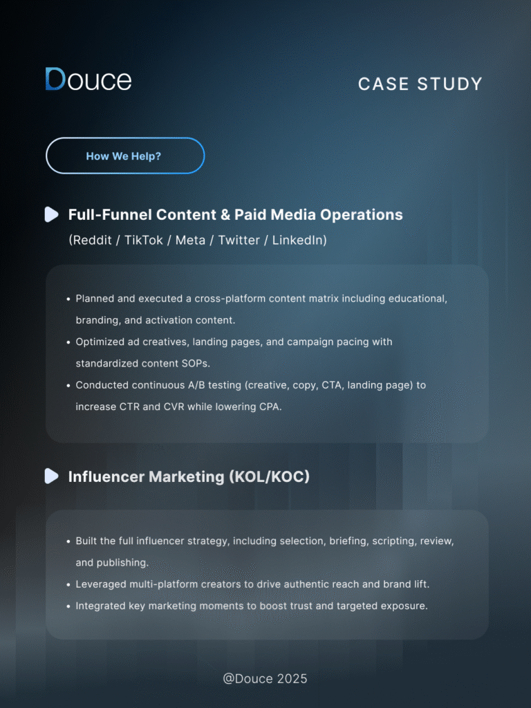 Case Study — Full-Funnel Growth Project for a NASDAQ-Listed Brokerage | Douce