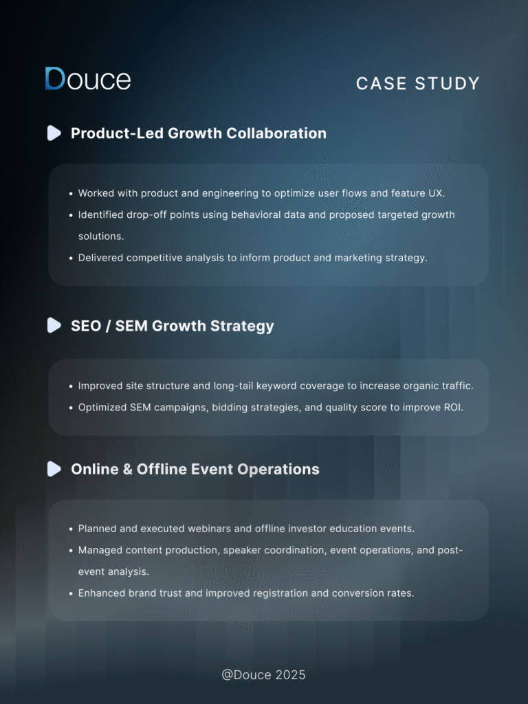 Case Study — Full-Funnel Growth Project for a NASDAQ-Listed Brokerage | Douce