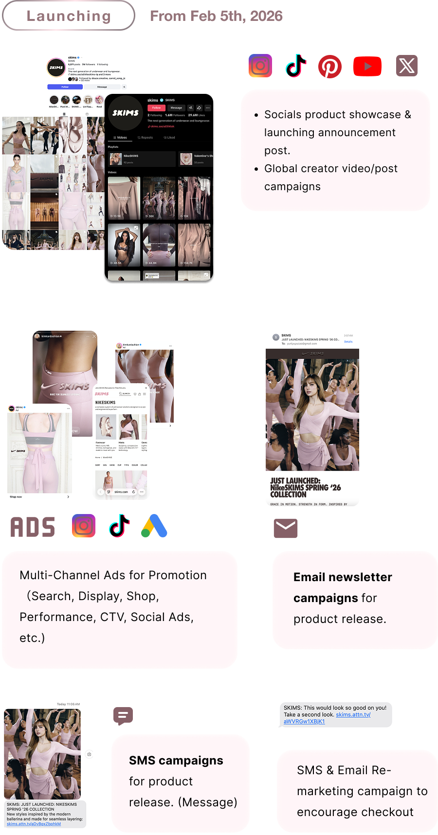 Marketing Case Study: The marketing strategy that turn NikeSKIMS springs 26' into a global hit | Funnel & Phrase Breakdown | Douce