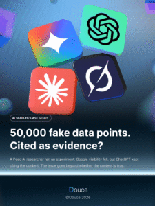 An experiment showing how fabricated statistics were discovered and cited by AI search systems | Douce